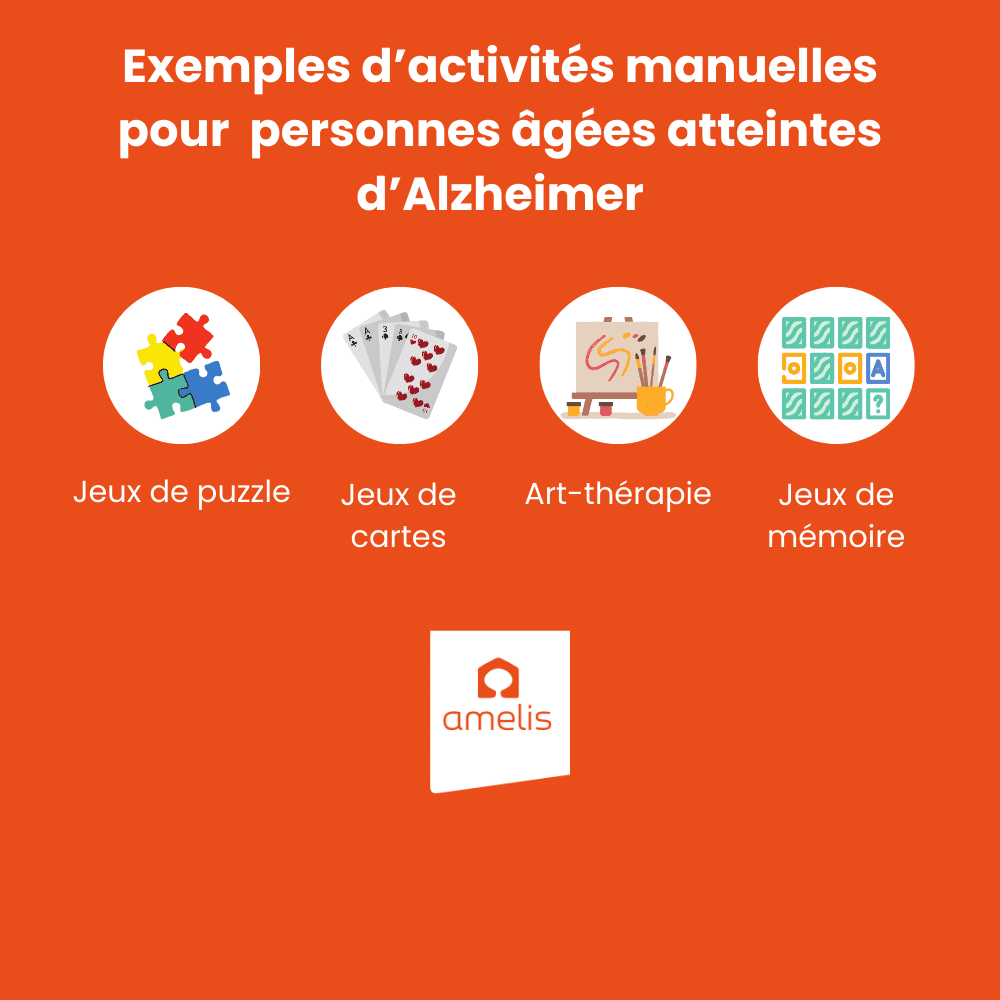Jeu Mémoire Adulte - 80 Cartes Stimulation Cognitive | Pour Seniors & Prévention Alzheimer | GEU