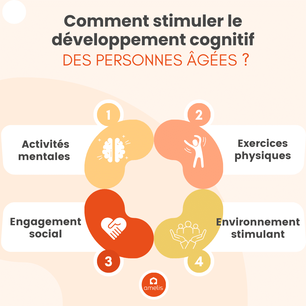 Stimulation cognitive : comment préserver la mémoire des seniors?